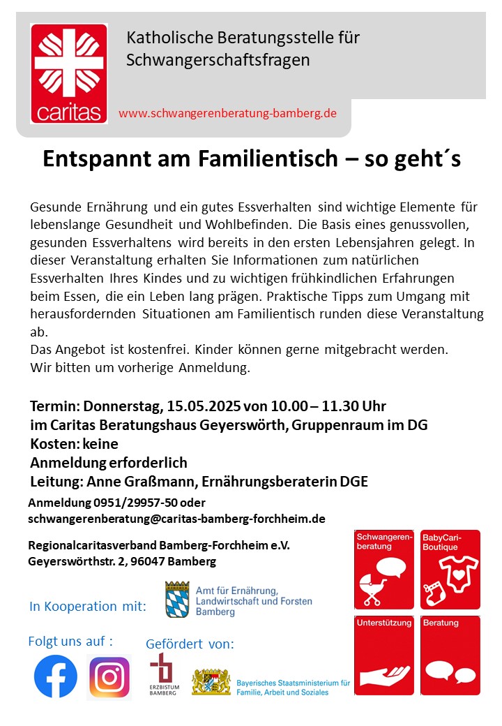 Gesundes Essverhalten