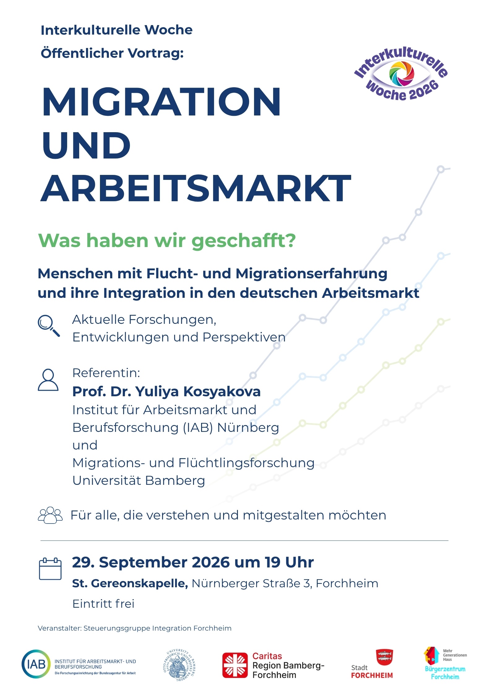 Migration und Arbeitsmarkt