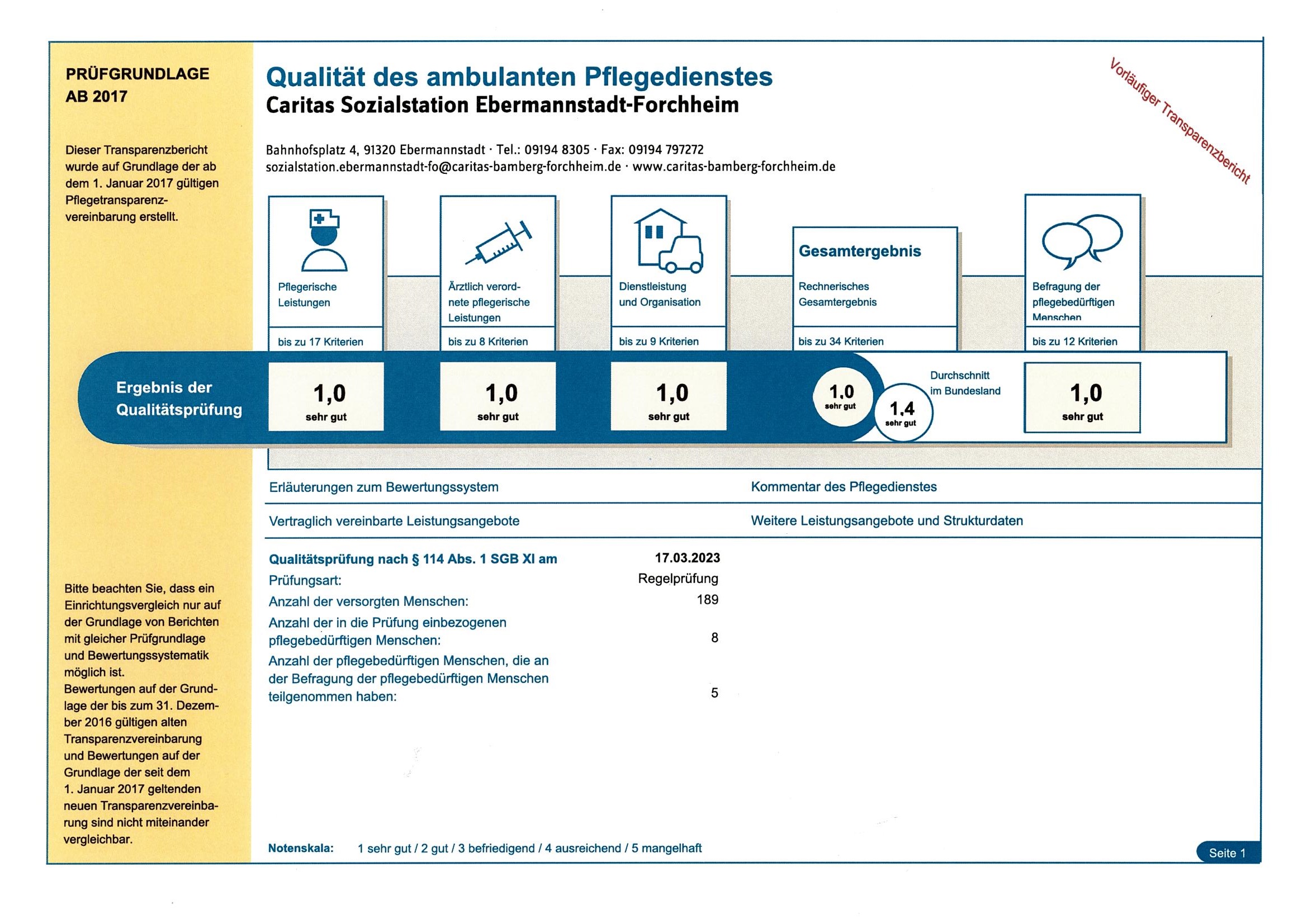 Pruefbericht MDK Sozialstation Ebermannstadt-Forchheim