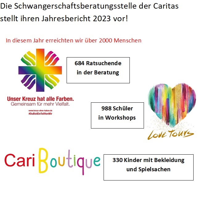 Schwangerschaftsberatung
