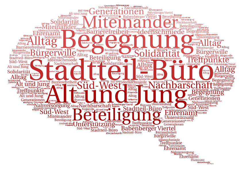 Stadtteil-Büro Südwest