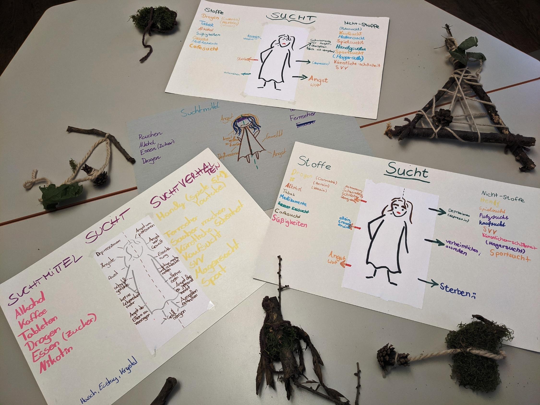 Wildfang Suchtarbeit